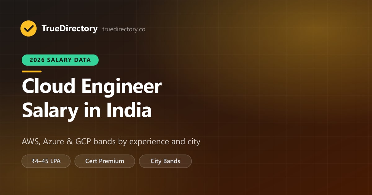 Cloud Engineer Salary in India (2026): AWS, Azure & GCP Bands by Experience and City