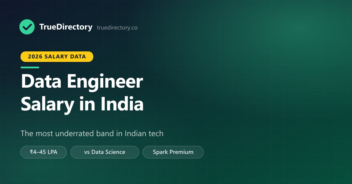 Data Engineer Salary in India (2026): The Most Underrated Band in Indian Tech