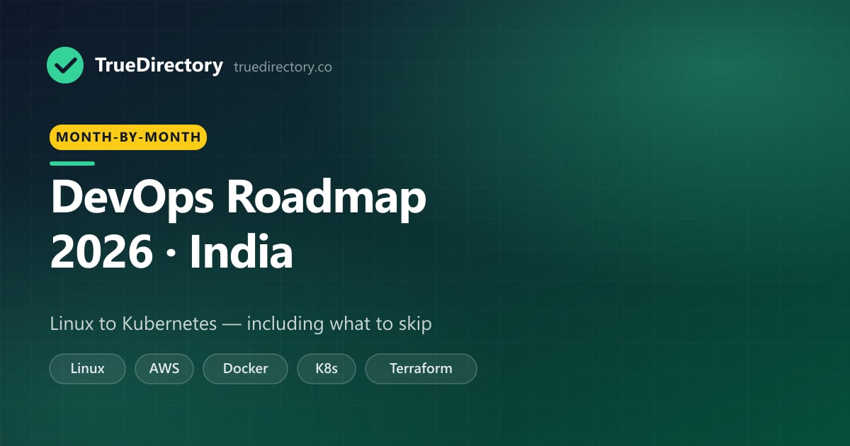 DevOps Roadmap 2026: A Month-by-Month Plan for the Indian Job Market (Including What to Skip)