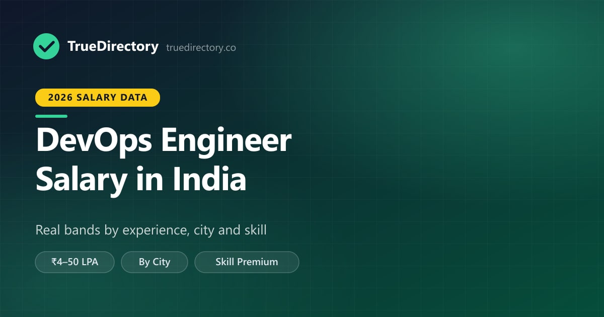 DevOps Engineer Salary in India (2026): Real Numbers by Experience, City and Skill
