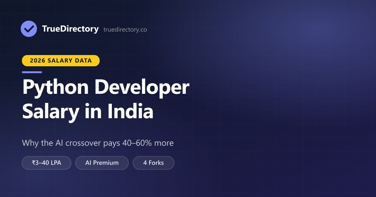 Python Developer Salary in India (2026): And Why the AI Crossover Pays 40–60% More
