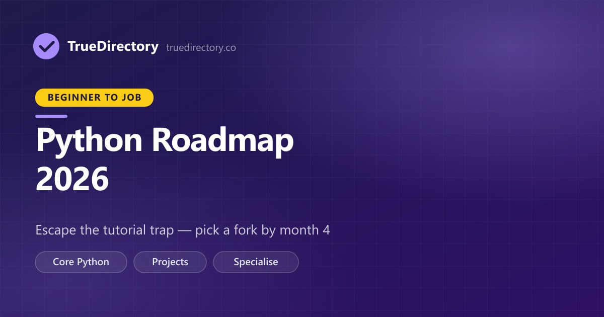 Python Roadmap 2026: From First Line to Employable, Without the Tutorial Trap